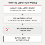 07-how-qr-option-works