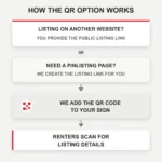 07-how-qr-option-works