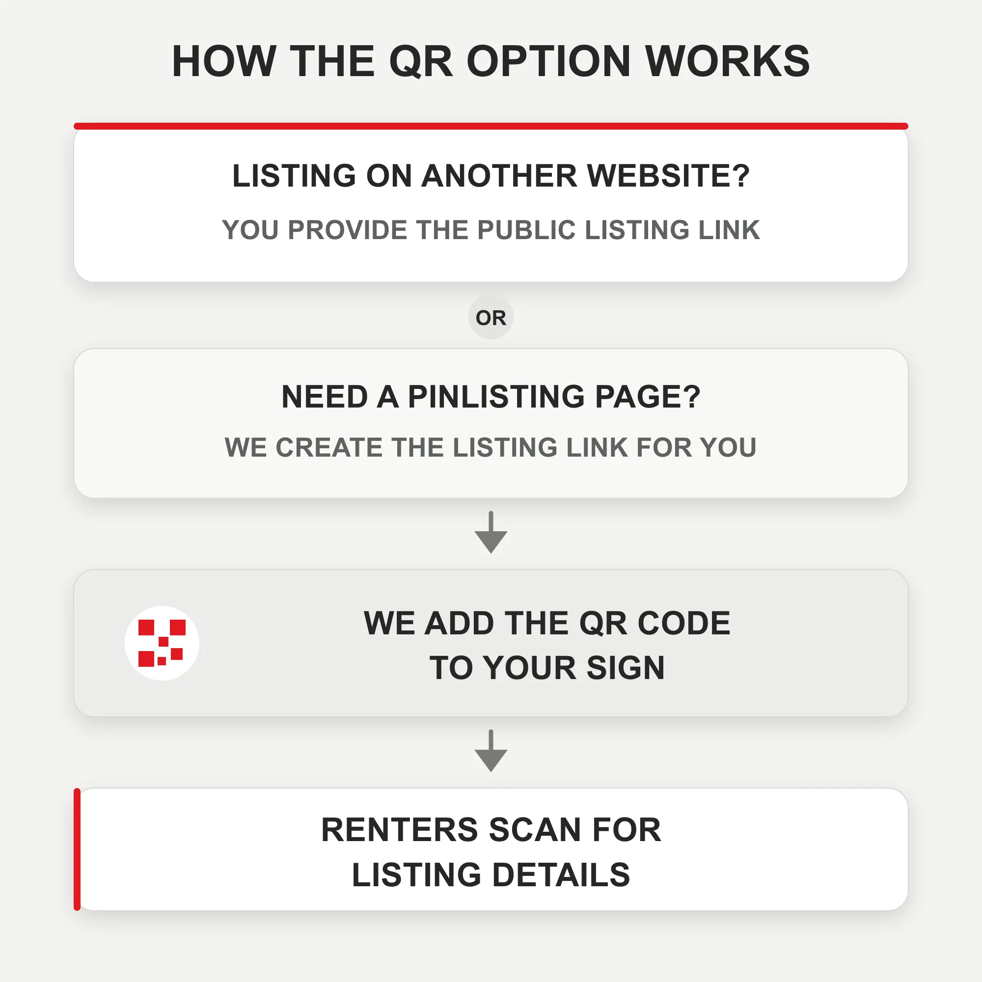 07-how-qr-option-works