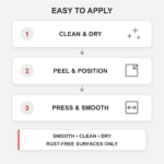 08-application-steps